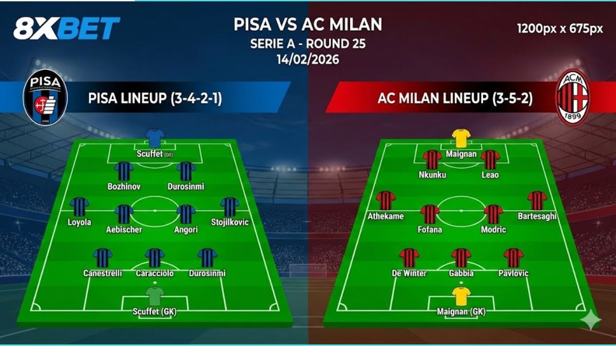 Thông tin lực lượng Pisa vs AC Milan